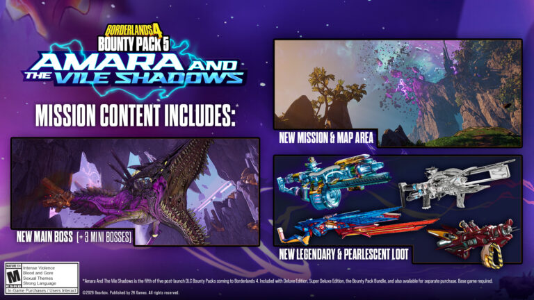 borderlands 4